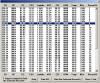 Petrol Exhaust Emissions Analyser - database print