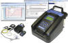 Portable Petrol Exhaust Emissions Gas analyser - complete